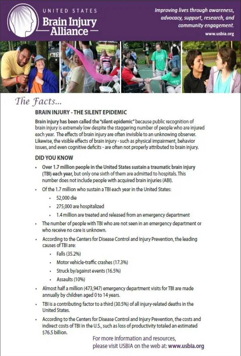 GMSSVT's tweet photo. This March, in recognition of #BrainInjuryAwarenessMonth, the United States Brain Injury Alliance (USBIA) is taking steps to increase awareness about brain injuries, including prevention, recognition, and response.
Learn more at https://t.co/zuhj9hgtDG https://t.co/2As2u00tTi