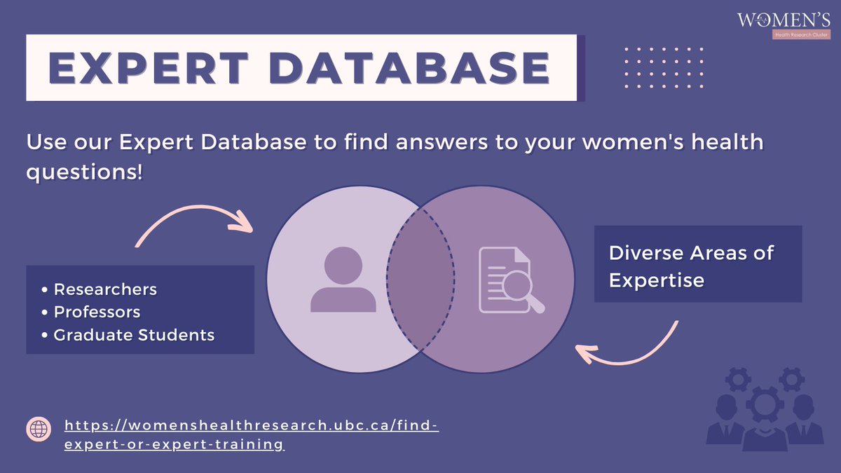 ResearchonWH's tweet image. Use our new #ExpertDatabaseto find answers to your #ResearchQuestions! Seek #Advice from over 120 #Multidisciplinary #Researchers &amp;amp; reach out to over 200 #Trainees.🔬💡Browse our database to collaborate with someone here ➡️bit.ly/3HFkjyF