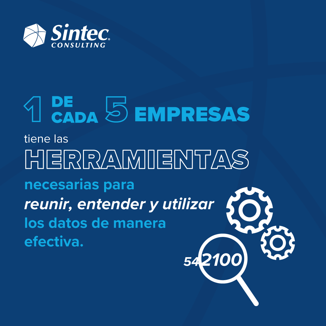 Sintec_'s tweet photo. 4 de cada 5 empresas no cuentan con los recursos para analizar toda la información que poseen, por lo que estos datos se desaprovechan. En Sintec contamos con la solución para capitalizarlos, descubre cómo: https://t.co/3k2ilx0fCf https://t.co/7PsbpqACVk