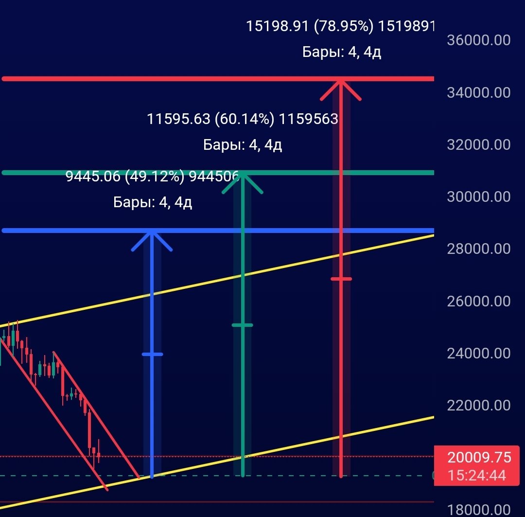 comoftrader tweet picture