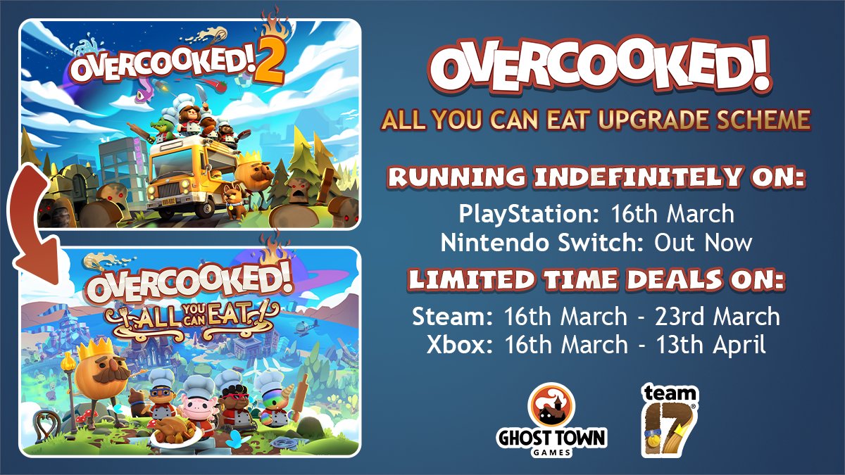 Overcooked 🍽 tweet media