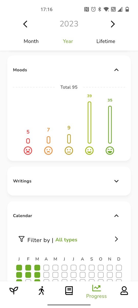 RaresCruceat's tweet image. I just released a new version(1.10.2) of Day Log. Check it out, and share your thoughts.
#buildinpublic #indie #dev #flutter #flutterdev
