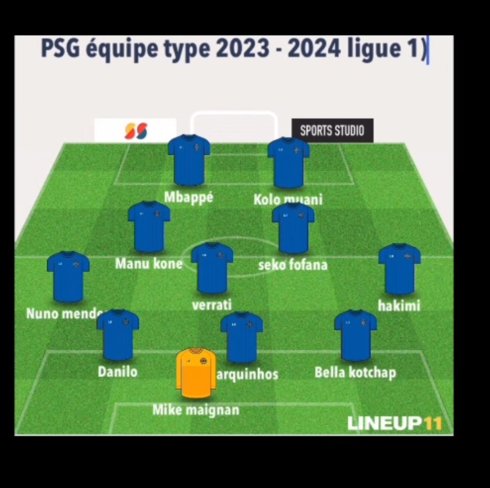 rfious's tweet image. Sah ça serait le mercato idéal. Sauf que je mets presko a la place Bella . Et Bella joue en tant que remplaçant .