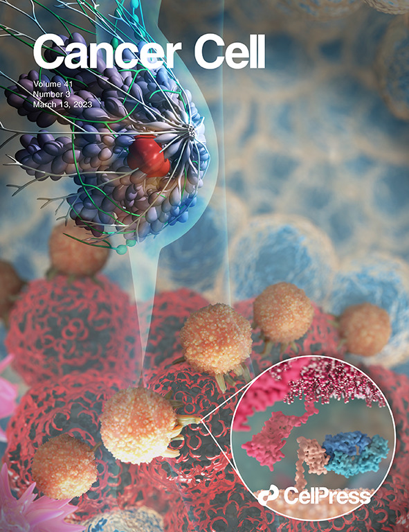 We are very proud to present our 2023 Special Issue dedicate to a holistic view of cancer! With 10 Reviews, a Perspective, and our Editorial, we lay out what we see as the future for impactful cancer research. You can read it now: cell.com/cancer-cell/is…