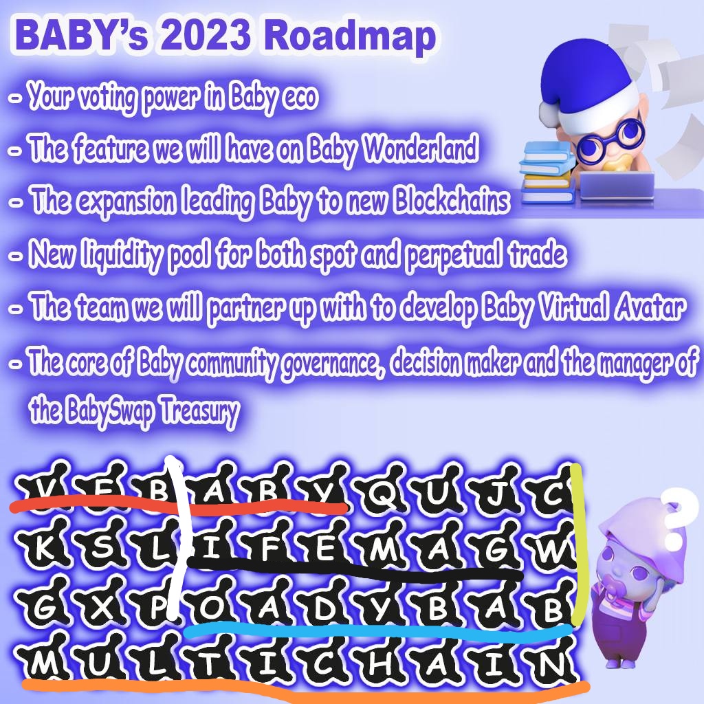This is a very Creative and strong  project and Really its Amazing 🎊
<a href="/ArtShahrad/">Milo</a> <a href="/mazi4000/">mazi</a>
<a href="/RachelRileyRR/">Rachel Riley MBE 💙</a> <a href="/CalmZ21/">calm</a>
<a href="/zah1148/">M</a> <a href="/McgShaqayq/">shaqayq</a>
<a href="/babyswap_bsc/">BabySwap</a>
#BabySwap #BabyWonderland #Babyverse