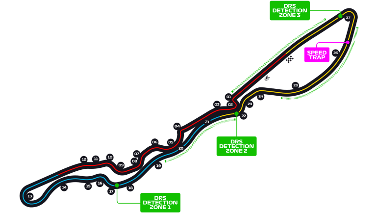 agarciag_137's tweet photo. 🏎️HILO DE LO QUE NECESITAS SABER PARA EL GRAN PREMIO DE ARABIA SAUDÍ #SaudiArabianGP 🇸🇦🏎️
Se agradecería mucho RT y difusión😊
IT'S RAWE CEEK! Esta semana llegamos al Circuito de Jeddah. El circuito urbano más rápido del mundo que se parece a un espermatozoide/cuchara aplastada. https://t.co/bWPfjoGOT4
