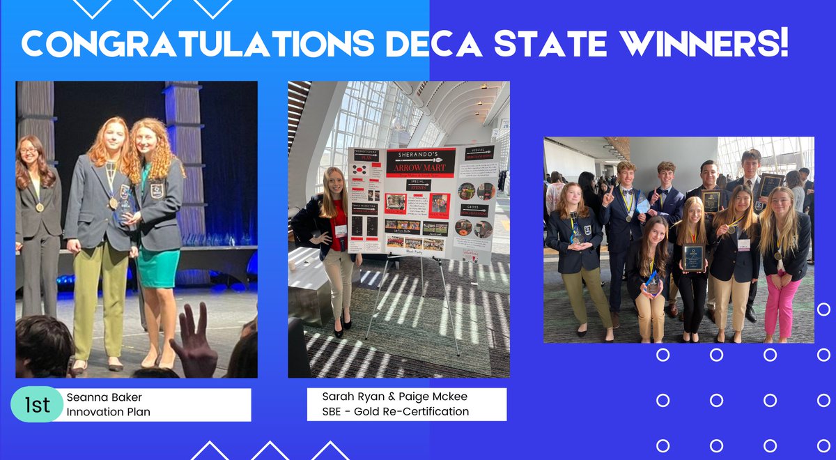 Congrats to the Sherando DECA State Winners! #sherandodeca #SLC2023 #ontoorlando