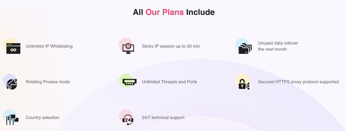 anyIP | Residential & Mobile Proxies tweet media