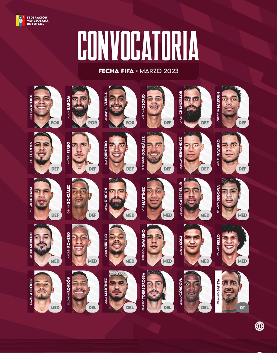 SeleVinotinto's tweet photo. #Convocatoria 📋 Estos son los elegidos por el seleccionador nacional Fernando Batista (@bochabatista) para los amistosos frente a Arabia Saudí 🇸🇦 y Uzbekistán 🇺🇿

#SiempreVinotinto 🇻🇪 https://t.co/M89jL4pwtx