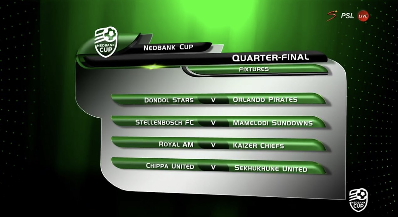 Nedbank cup fixtures 2021 deals