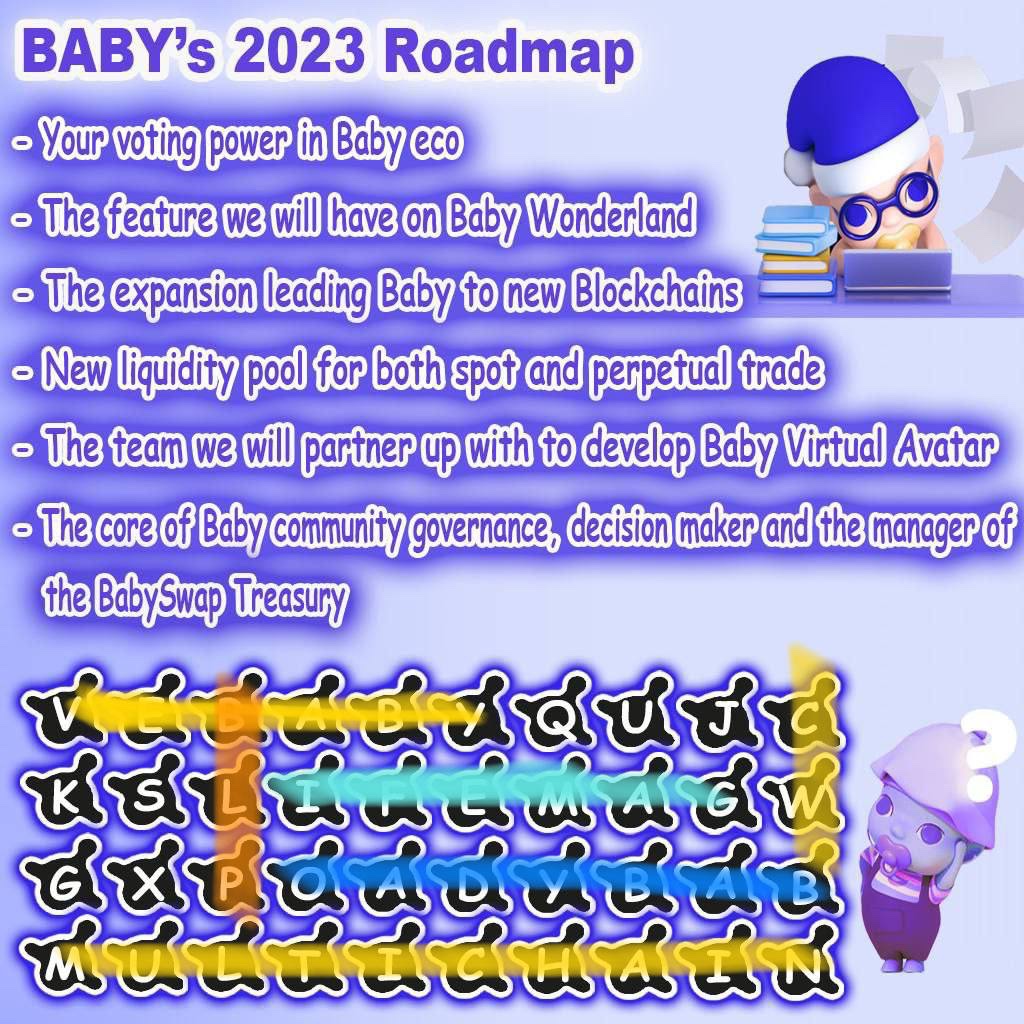 You guys are very hard working and I am pretty sure you will reach to the moon very soon.
<a href="/babyswap_bsc/">BabySwap</a> #BabySwap
 #BabyWonderland #Babyverse
<a href="/Madison3658/">Madison</a>
 <a href="/mm/">Morgan</a> <a href="/kirk_official/">Kirkland AI</a> <a href="/hm/">H&M</a> <a href="/maheman1148/">zahra</a>