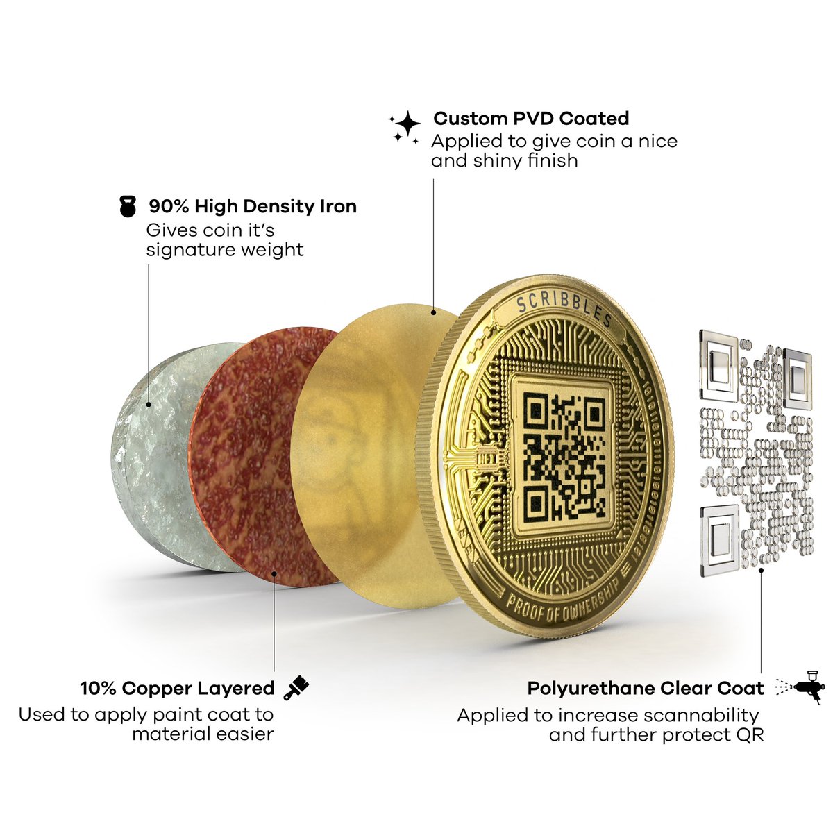 Cryptochipsio's tweet photo. NEW NFT Merch Available Now π₯
#nft #nftcoins #cryptochips https://t.co/uCE2KBaluZ
