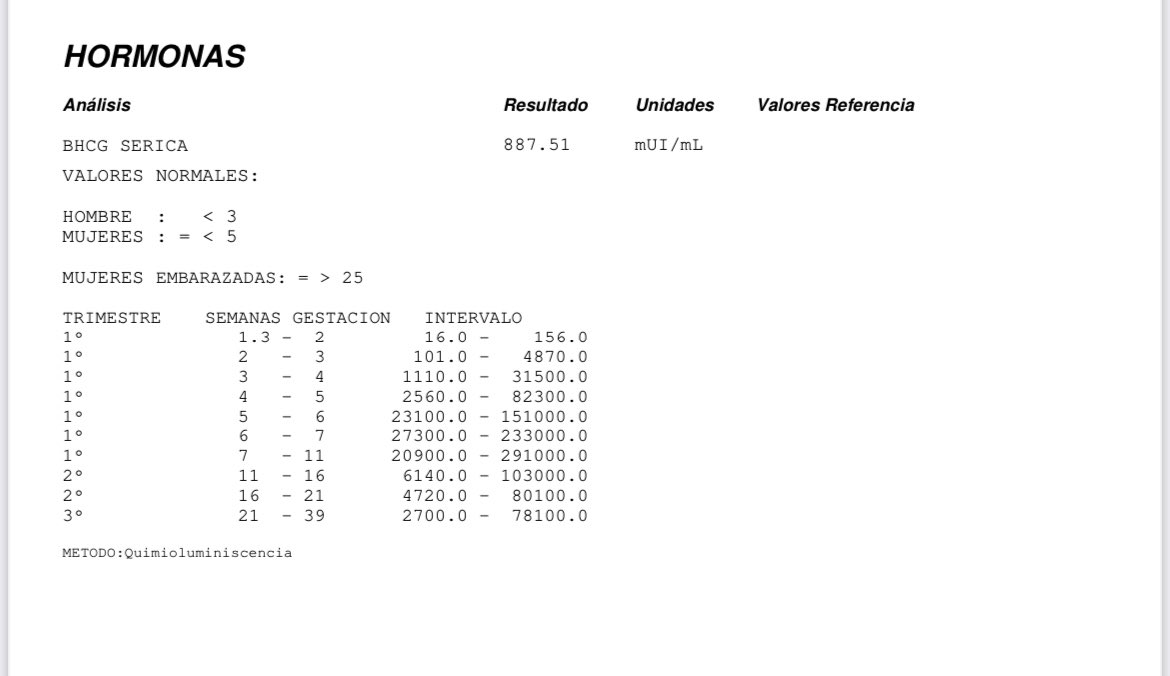 #infertilpandy ¡estoy feliz!resultado de la 2 beta. El jueves era de 203, hoy de 887. ¡Estoy embarazadaaaa! O la veis baja?! Al ser natural no sé calcular 🤗