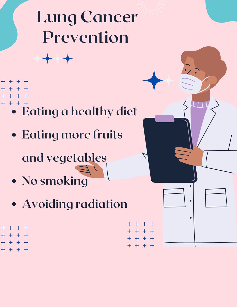 mtsu_relay's tweet photo. Prevention methods of Lung Cancer https://t.co/89D77RHTBw