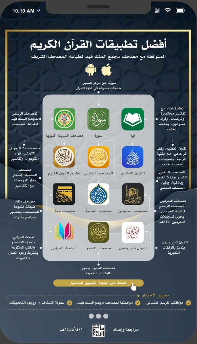 ماجد | مصمم علمي tweet media