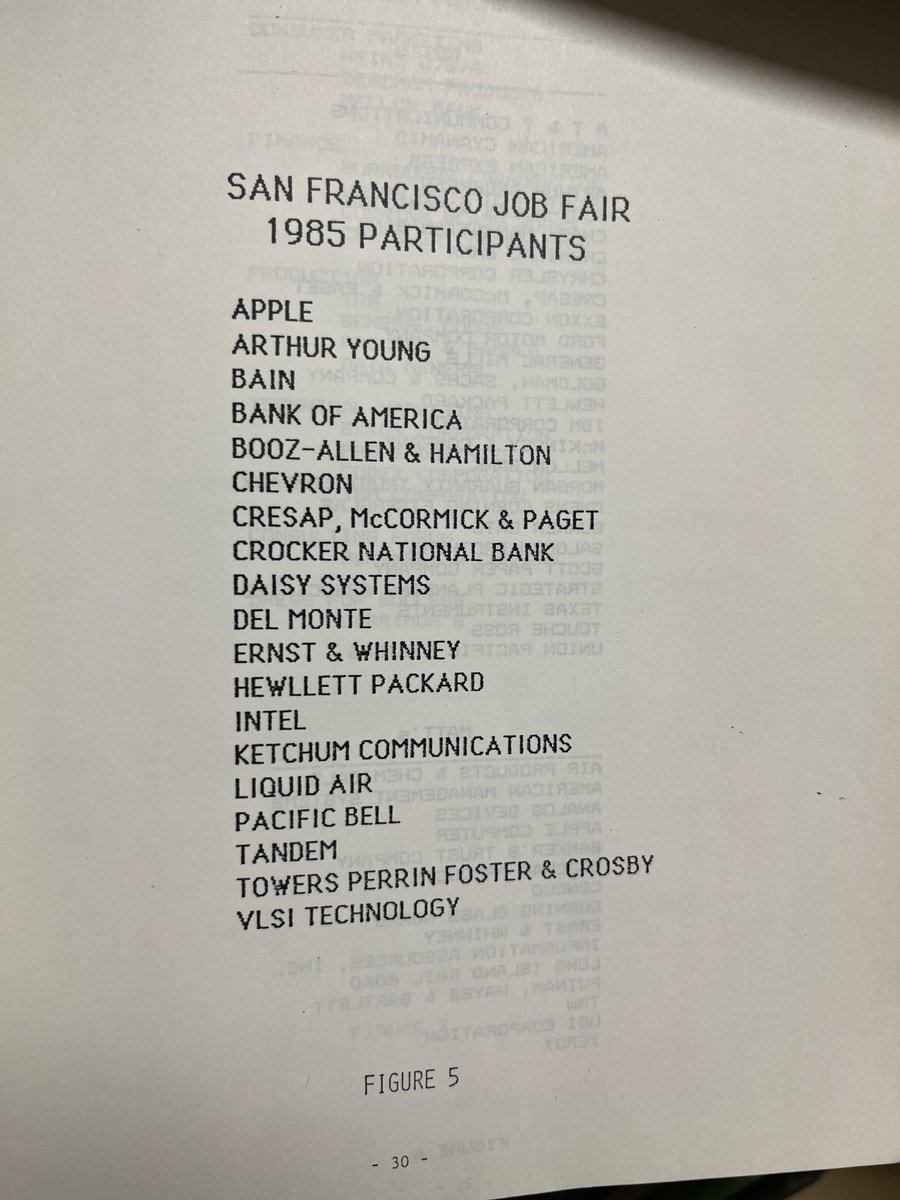 nzzuo's tweet photo. the big tech of 1985 https://t.co/joP6ahJYXX