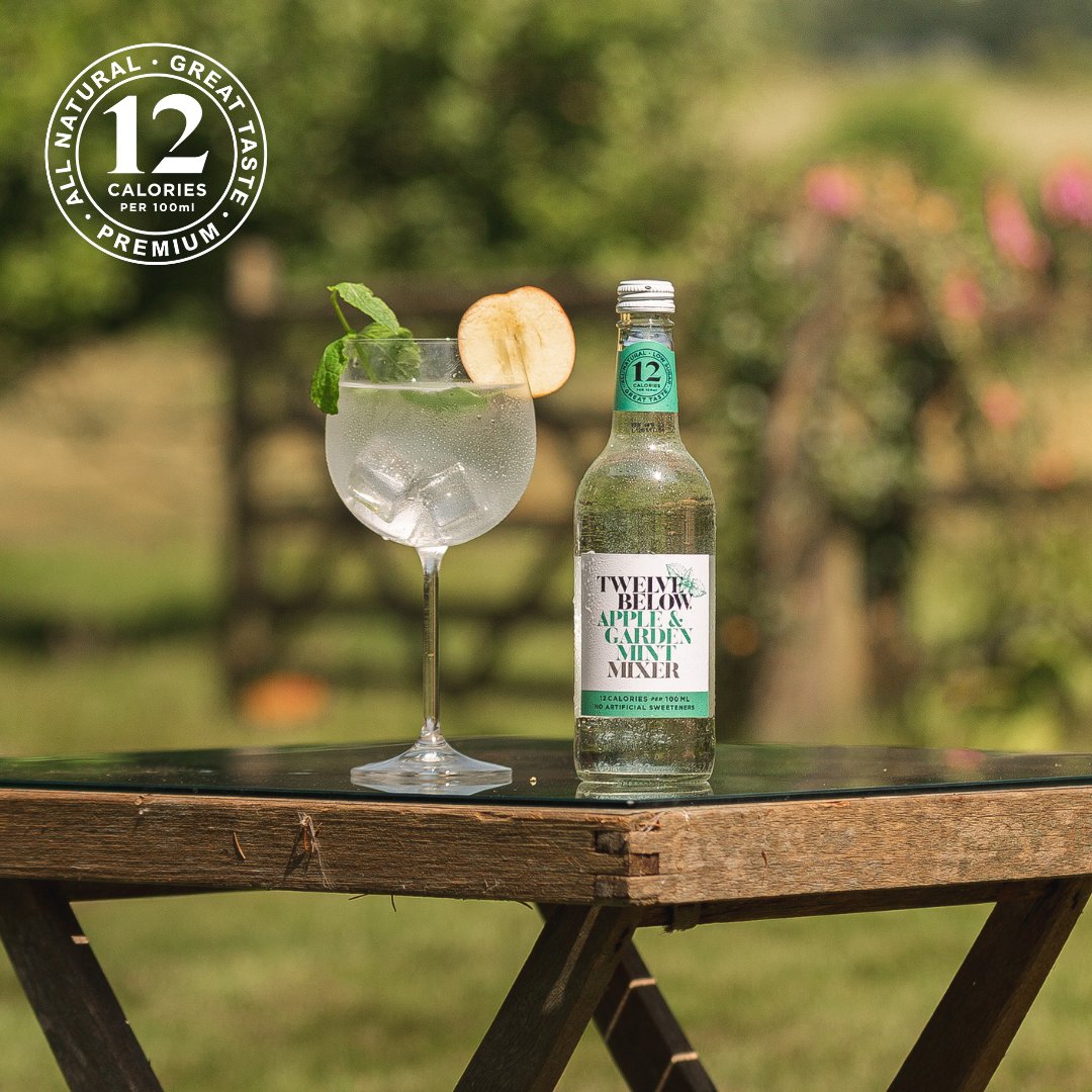 Twelve Below tweet media