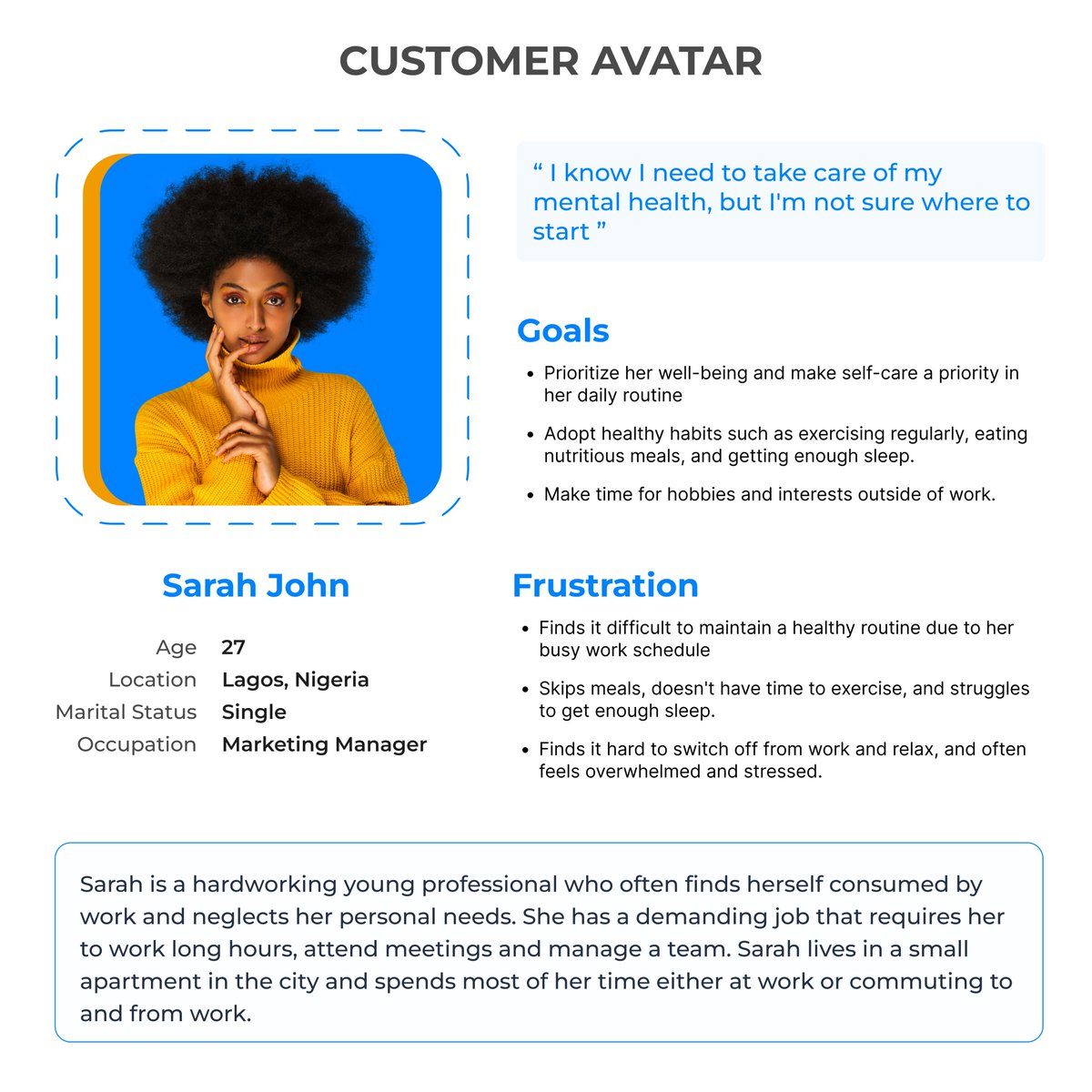 swacky_jnr's tweet photo. week 2 day 1 of @Miunify UIUX design challenge, we will be designing a healthy well-being/self-care app, over the next 3 weeks. Today we started with creating a customer Avatar to better understand our target user.
#uiuxdesign #gdcx, #miunifygdc #miunifygdcx #gdcuiux https://t.co/7NYIJr7D9j