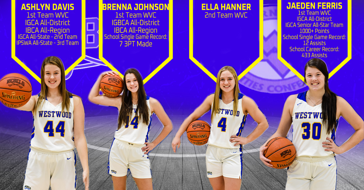 wwsportmkting's tweet photo. Congratulations to these @girls_westwood players on a great season! https://t.co/mZIOnfpwOX