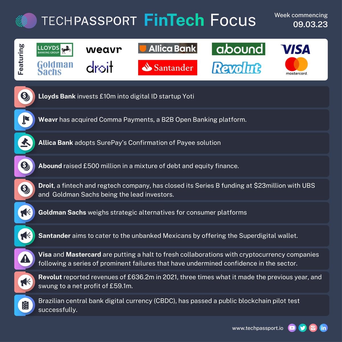 tech_passport's tweet image. 📰 TechPassport FinTech Focus - 9th March 2023

#TechPassport #FinTech #Innovation #Technology #FinTechFocus