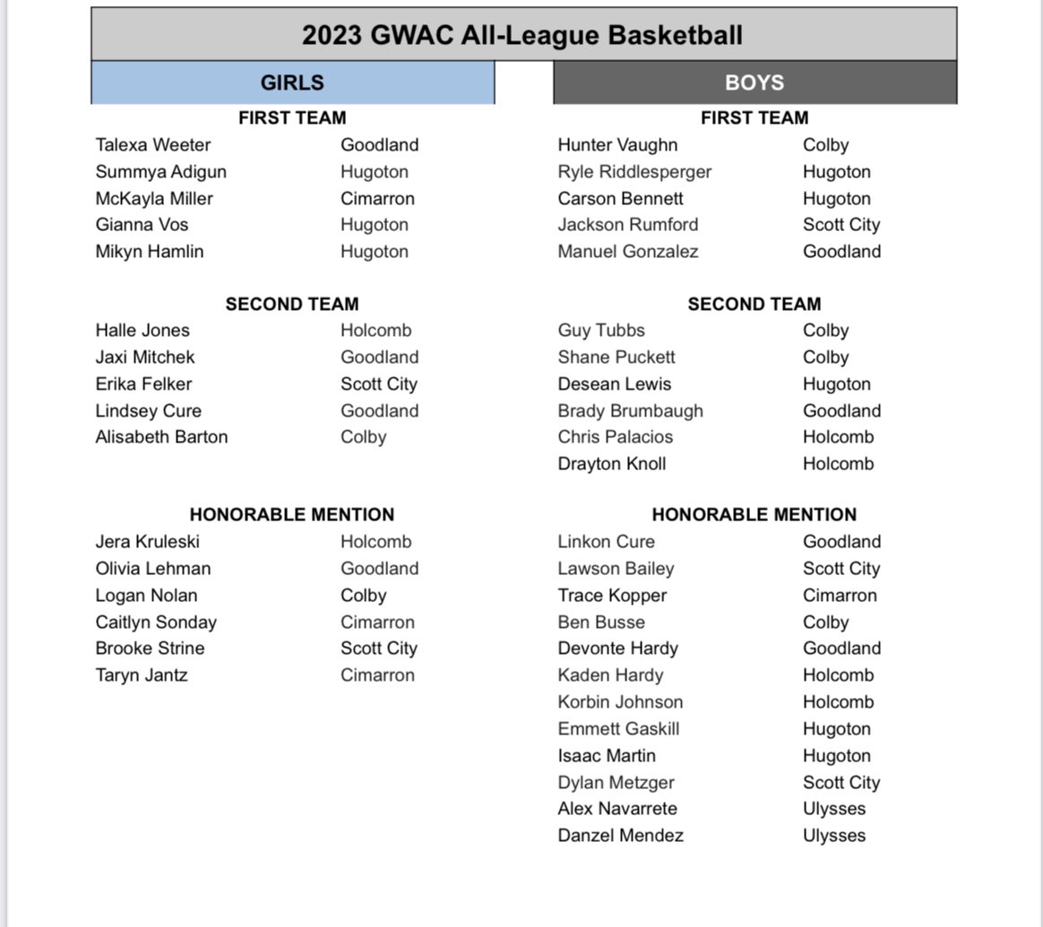 All-GWAC Girls &amp; Boys 🏀 - 2023