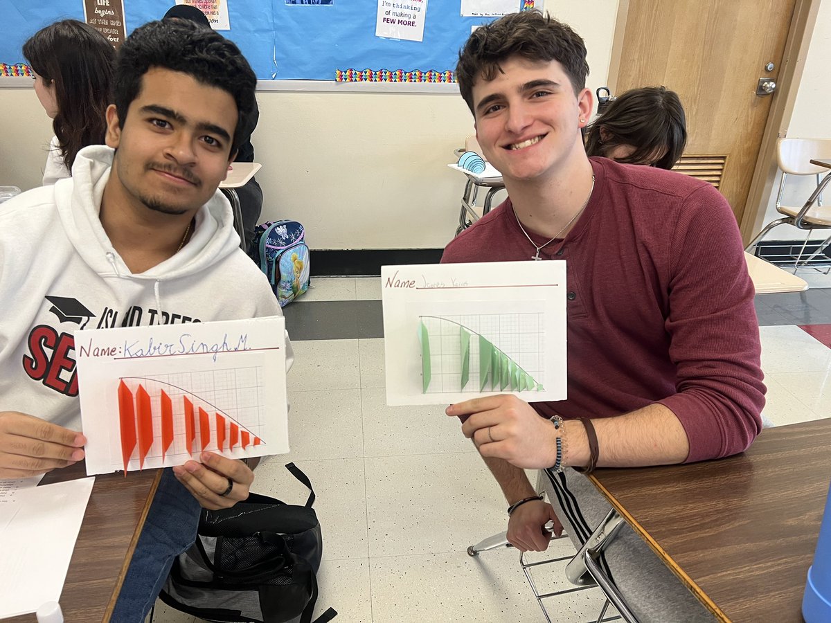 Bieser68's tweet photo. Calculus Craft:  Volume with Known Cross Sections - how to the find the volume of a solid when given a 2-dimensional figure. 
#buildingconcepts #Calculus 

@IslandTreesHS @statstaxi @IthsLibrary @BethRoemerIT https://t.co/N8vBgI8xJm