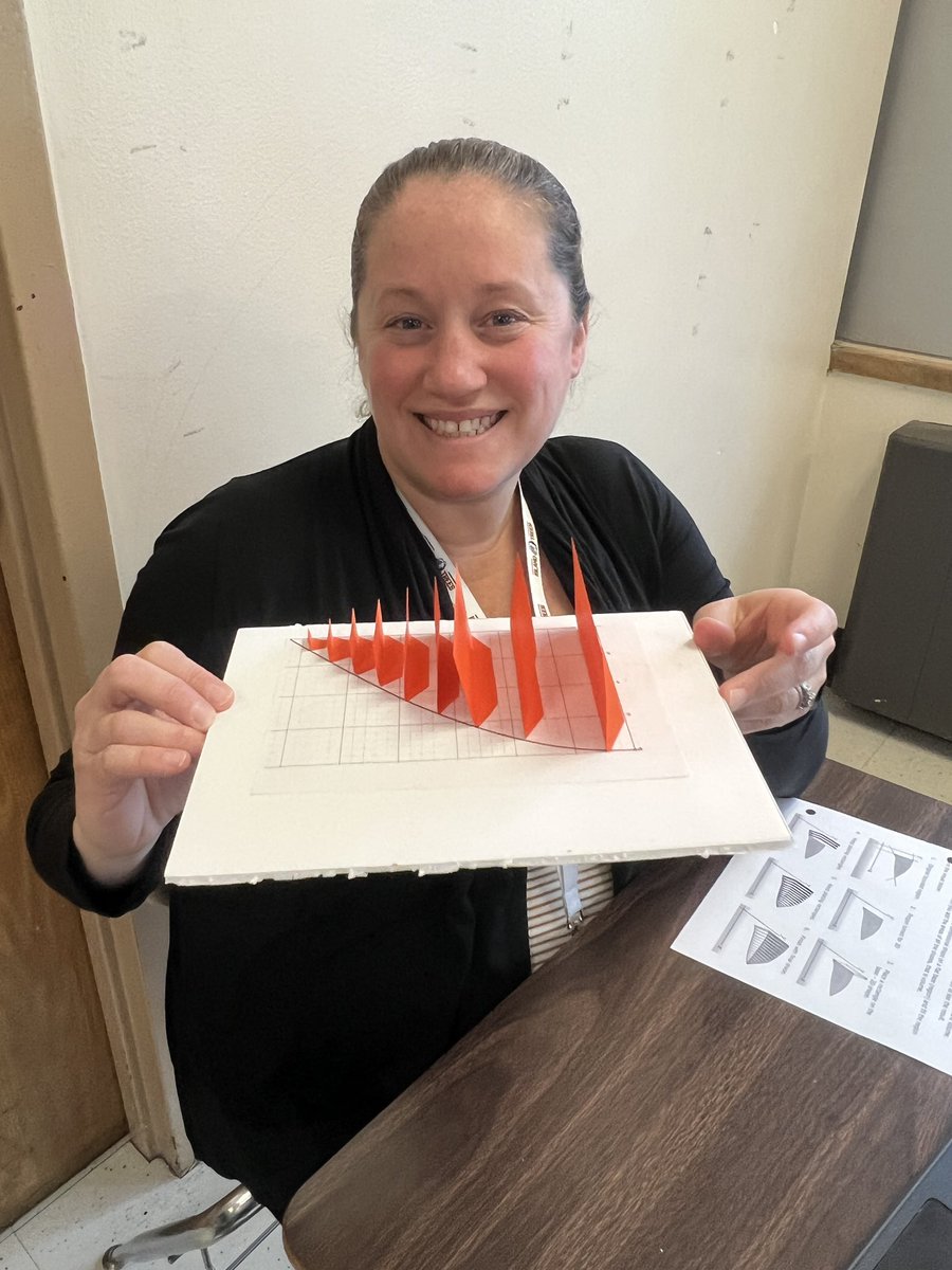 Bieser68's tweet photo. Calculus Craft:  Volume with Known Cross Sections - how to the find the volume of a solid when given a 2-dimensional figure. 
#buildingconcepts #Calculus 

@IslandTreesHS @statstaxi @IthsLibrary @BethRoemerIT https://t.co/N8vBgI8xJm