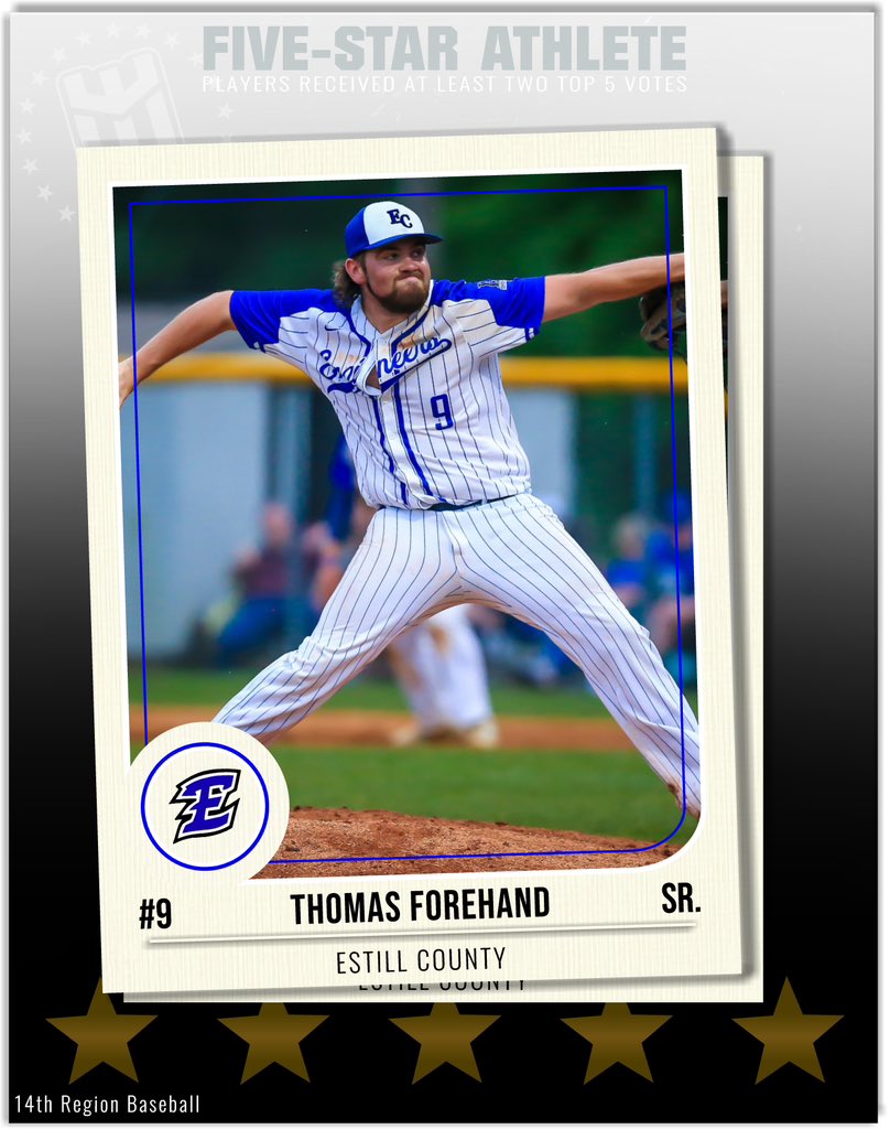 EliteZoneShow's tweet photo. 14th Region Baseball

5⭐️ Athlete
- Received at least 2 top 5 votes

@tforehand_9 
Estill County 

#BuiltDifferent 
Photo by @BGSportsNation 
@EstillAthletics @ktwms24 @NateInSports @RetaliationMou1 https://t.co/06yCHrC3kF