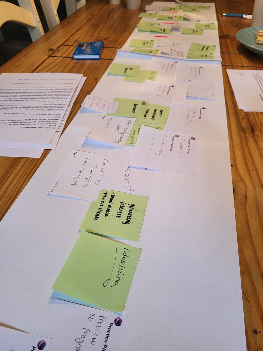 stylinglifeOT's tweet image. A spot of #processmapping as we reach the finale of #otstudentplacement with @UoW_OT student led project for Styling Life #qualityimprovement and #evaluation @RCOTStudents