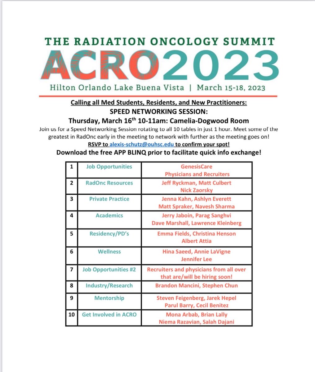 Check out our #speednetworking session at #ACRO2023 🌴! It is STACKED 📚🥞!! Wanna come? DM us or ⁦@alexisschutz_md⁩!