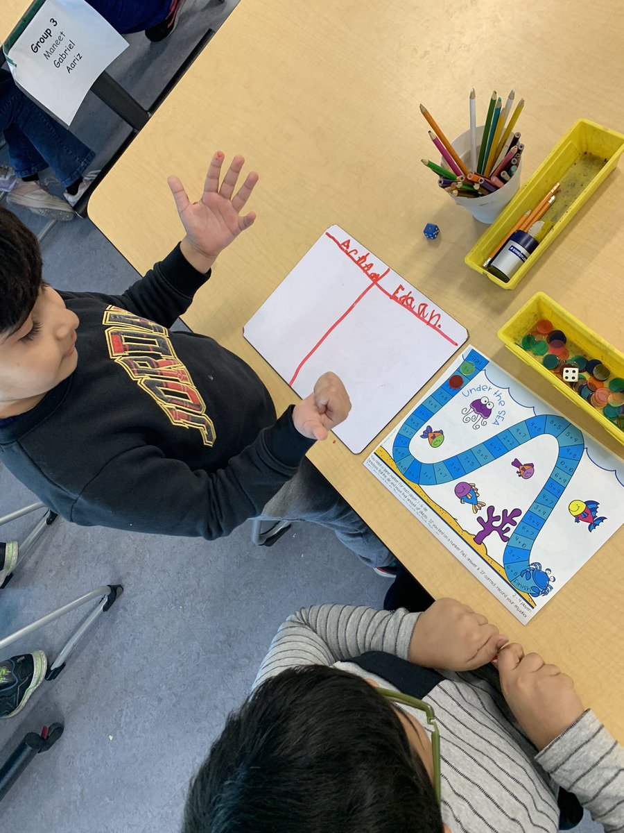 Grade 2 Buffalo Rubbing Stone School CBE tweet media