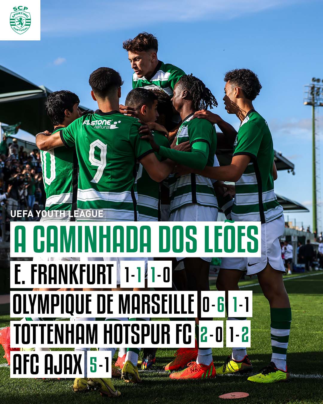 Sporting CP, UEFA Youth League