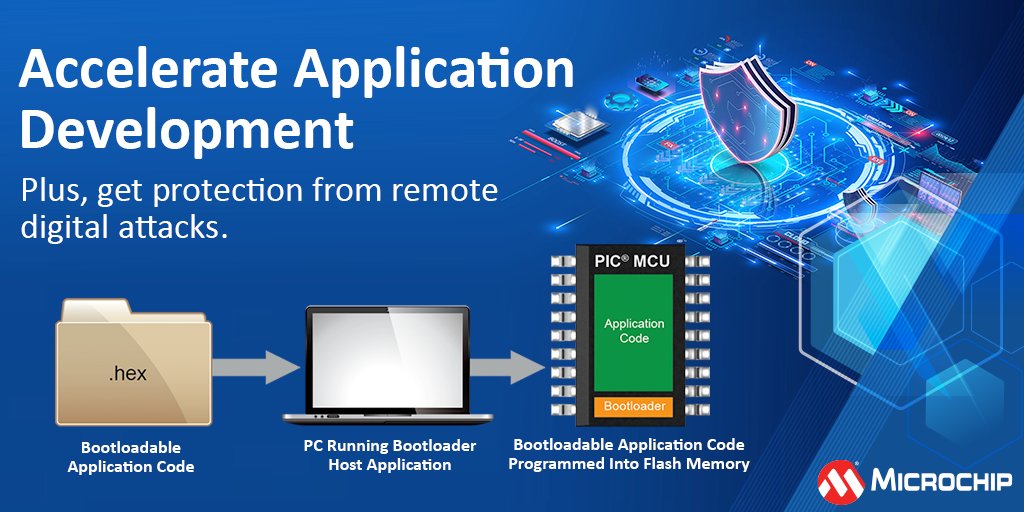 MicrochipTech's tweet photo. Accelerate development of your application with our 16-bit bootloader with CodeGuard™ Flash Security Module to protect the bootloader from modification via remote digital attacks: https://t.co/4ubZ39M2GJ. #bootloader #PIC24 #microcontroller #security https://t.co/NUGIQKinaR
