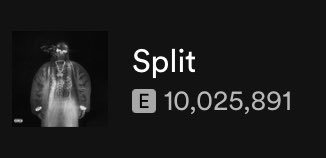 YeatCharts's tweet photo. “Split” by Yeat has surpassed 10 million streams on Spotify! It’s the first song from “AftërLyfe” to reach this milestone! https://t.co/raroDuOiwS