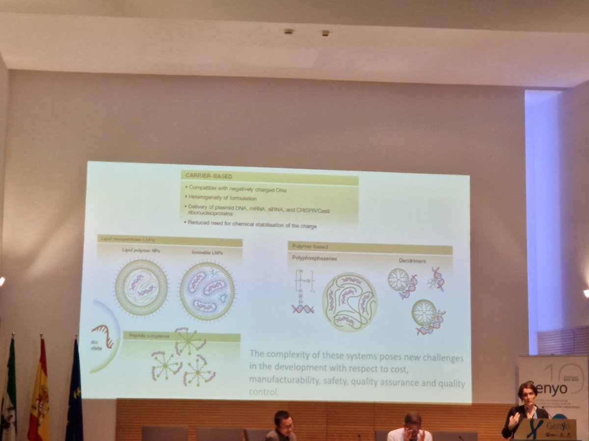 #kickoffmeeting @GeneHumdi We keeping learning about delivery of therapeutic nucleic acids with an inspiring talk of @VArechavala @biocrucesHRI coordinator of @AON_Delivery A key point is keep in mind what it has been already achieved to translate nucleic acid delivery to clinic