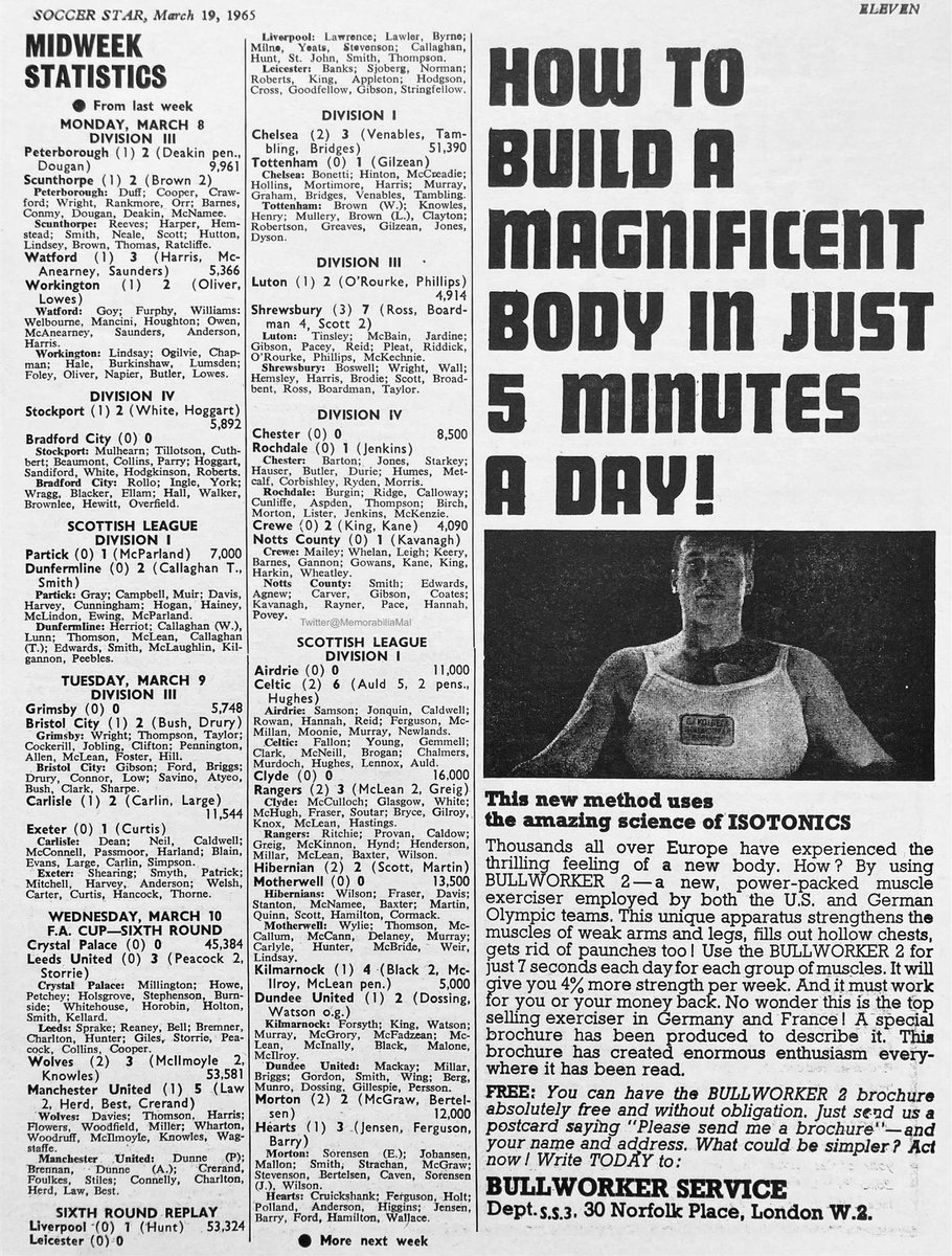 Mal Winkles Football Nostalgia on Twitter "'Midweek Statistics' from