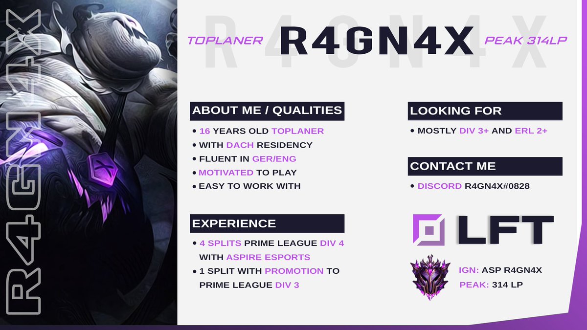 R4GN4X_lol (@r4gn4x_lol) on Twitter photo After my split with <a href="/esports_asp/">Aspire Esports</a> I am now looking for a new team
References: <a href="/McKirk123/">Coach Kirk</a> <a href="/puggi_27/">Puggi</a>
Likes & retweets are appreciated
<a href="/lft_prime/">Prime League LFT</a> After my split with <a href="/esports_asp/">Aspire Esports</a> I am now looking for a new team
References: <a href="/McKirk123/">Coach Kirk</a> <a href="/puggi_27/">Puggi</a>
Likes & retweets are appreciated
<a href="/lft_prime/">Prime League LFT</a>
