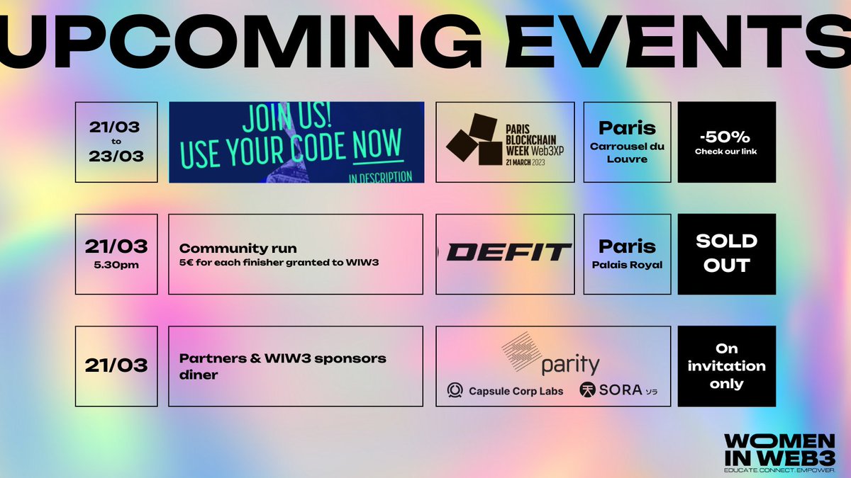 Super hyped for the weeks to come 🔥🔥
Many things please planned for March 21st

👉 Check next tweet to get -50% off for <a href="/ParisBlockWeek/">Paris Blockchain Week</a> 3XP &amp; participate to receive a potential giveaway for a 2nd ticket is below

👉 Super hyped for upcoming 6k run with <a href="/DEFITofficial/">DEFIT</a>