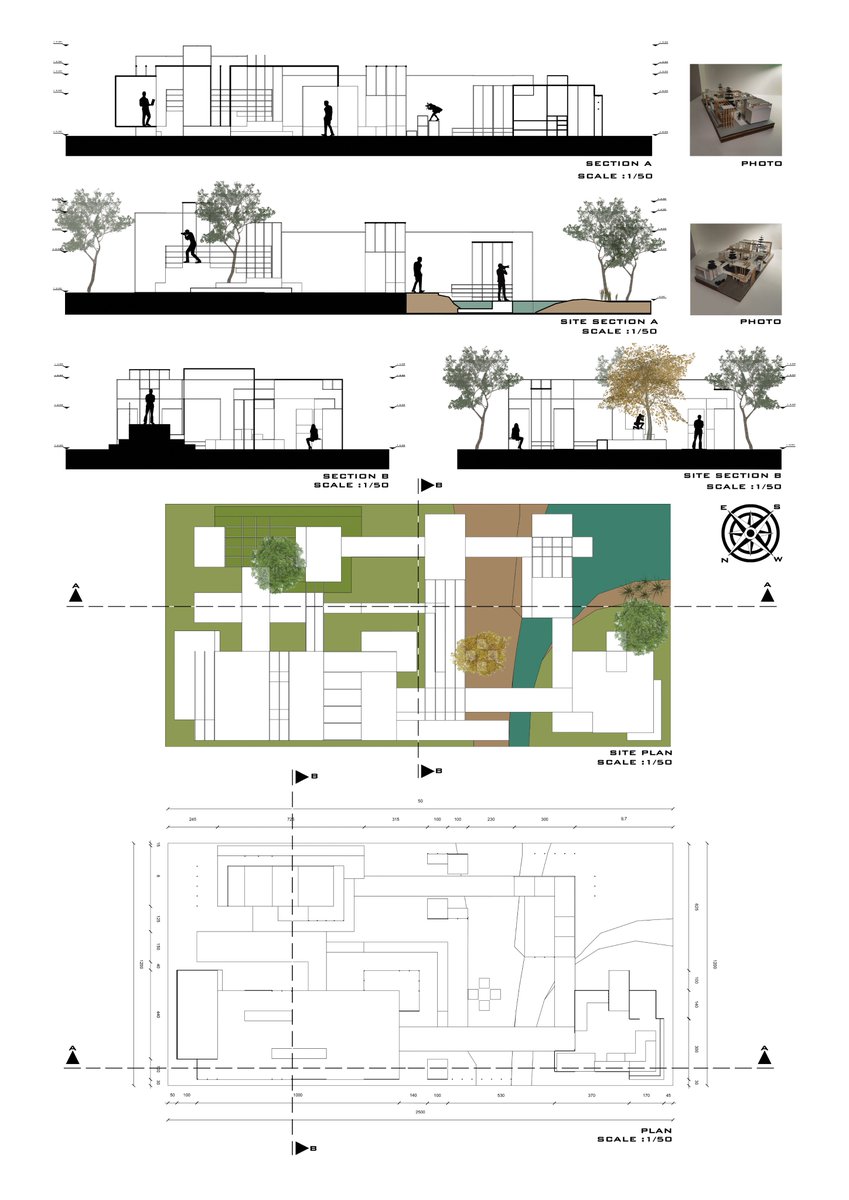 portfolio_yu's tweet photo. 2021-2022 yılı Bahar dönemi, 1. Sınıf ARCH 1120 Mimarlıkta Temel Tasarım II Stüdyosu “By Cycle: Design of the Collective Space” konulu final projesi:

“Harmony of Interlocking Spaces”

Tasarımcı öğrenci: Denizhan Şallı
+
#YUportfolio #tbt #YaşarMimarlık #TemelTasarım #BasicDesign https://t.co/HXwGlFPBiM