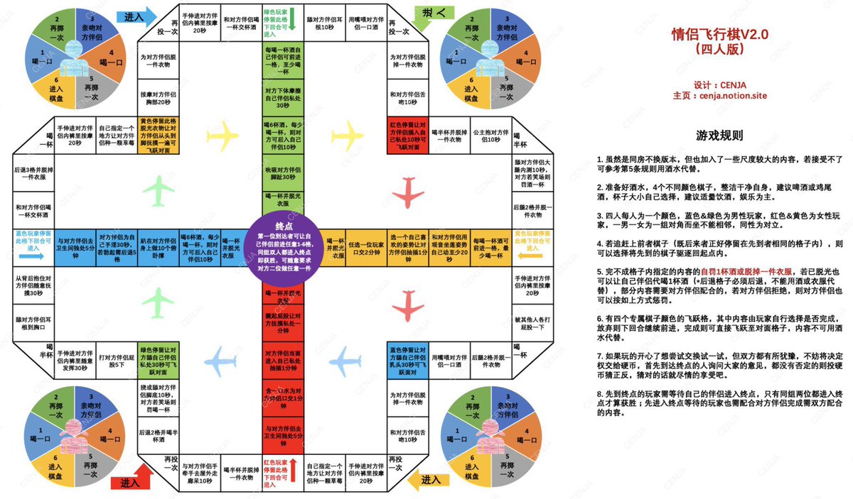 能遇到一对合拍的夫妻玩次飞行棋，那应该会是段令人难忘的画面了🤣期待…