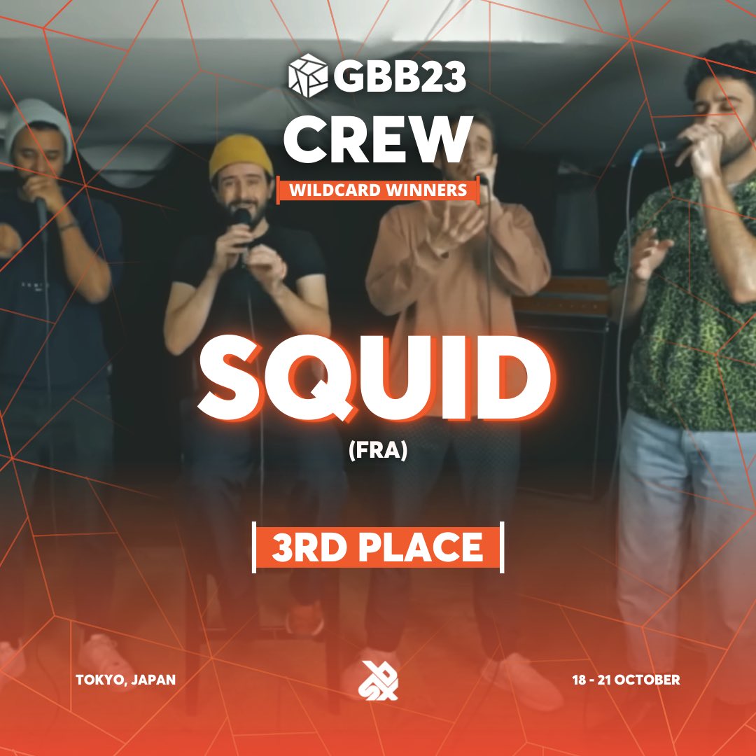 Congratulations to our winners!! These are the full results of the Crew wildcard competition!! 👥👥 #GBB23TOKYO

#gbb23東京 #gbb23 #gbb #crew