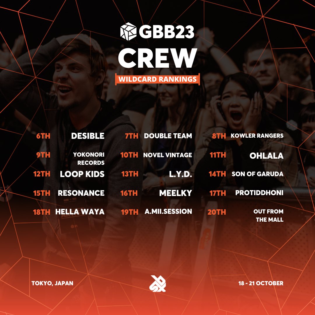 swissbeatbox (@swissbeatbox) on Twitter photo 