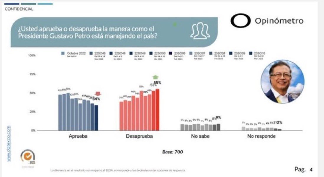 Aladiestra1's tweet photo. De malas, andaba defecando sobre los secuestrados. 

LA IMPLOSIÓN ES IMPARABLE.

#CaosEs
#NoTapenLoDeNicolas https://t.co/CjHMZfkvIV