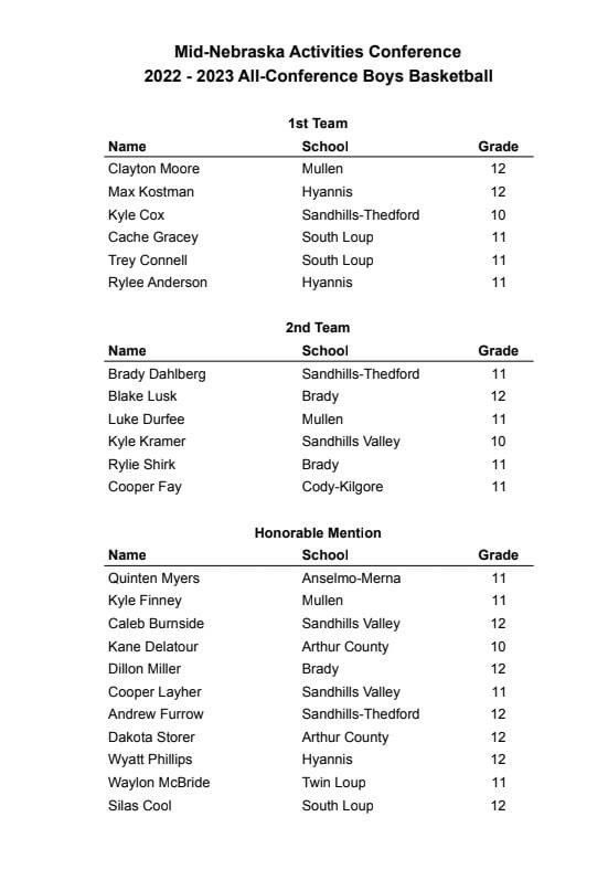 @ST_Ladyhoops tweet media