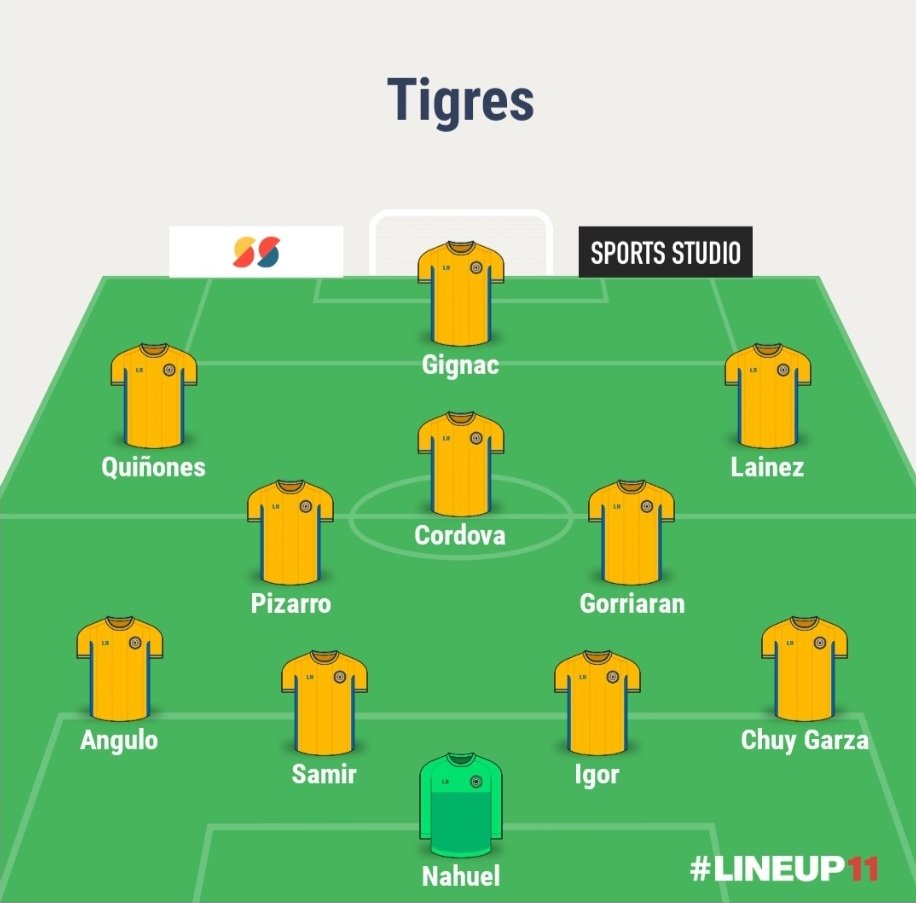 TigreDeAsturias's tweet photo. @chima21ruiz1 chingadamadre cabrón !!! Se te apoyo por ser Historico !! Pero así no !!
Ya basta !! #SacaCarioca #GorriaranEnMedio #BandasDesaprovechadas #FueraDePosicion #OutOfPosition
Es muy dificil algo como esto 👇🏻 !!!?!?!? (Cambiando por este partido a Ibañes x Gignac) https://t.co/fvgwt23RIz
