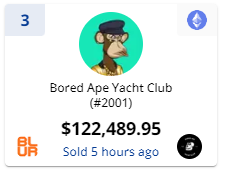 matke_fg's tweet photo. 🔥 Today's Hottest NFT Sales🔥

1) CryptoPunk #7167
2) BAYC #5446
3) BAYC #2001
4) Emblem Vault V4
5) CryptoPunk #685

@BoredApeYC &amp; @cryptopunks continue to demonstrate the immense growth and potential of the NFT market! #Crypto #Web3 #NFTs https://t.co/RmeOgKEfCy