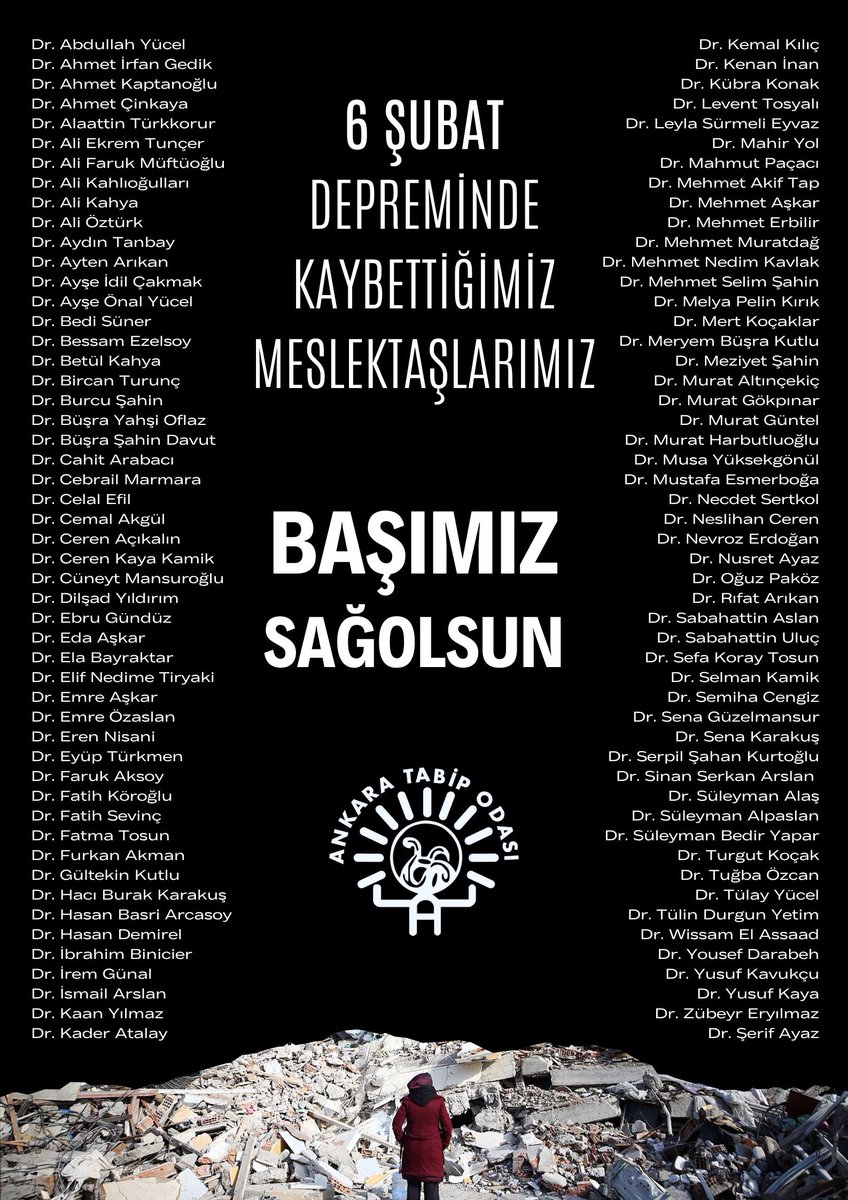 Herşey normalmiş gibi davranmayı bırakın lütfen. 

#AsistnHekimlrEnkazAltnda 

@drfahrettinkoca
@ProfDrAKizilay