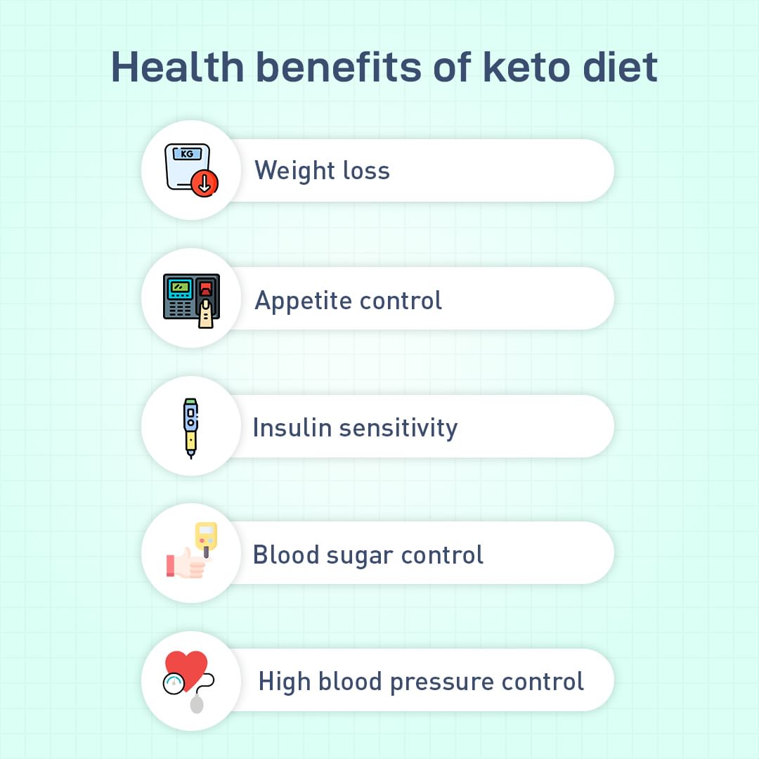 Liked the post? Follow for more!

#soulpharmacy #keto #lowcarb #highfat #ketolifestyle #ketoweightloss #ketogeniclife #ketogenicliving #healthyfats #fatadapted #ketocommunity #ketodietplan #ketoforbeginners