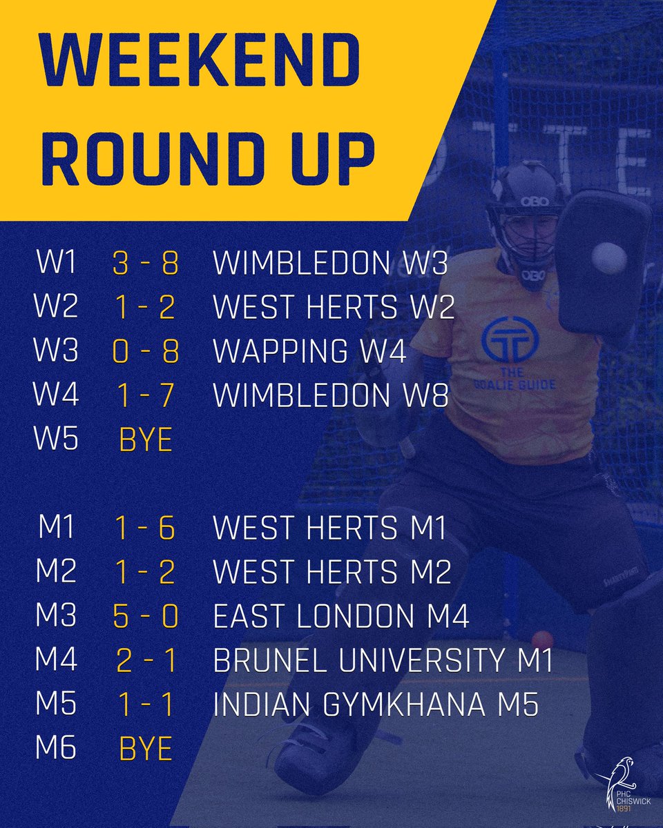Scores on the doors 🎯

#MensHockey #WomensHockey #FieldHockey #LondonHockey #WestLondon #Chiswick