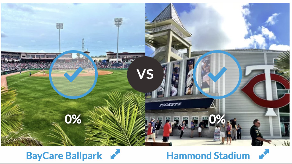 Ballpark Digest on Twitter "It's Baycare Ballpark (Phillies) vs